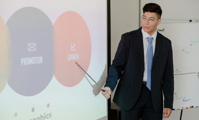 business growth opportunity analysis