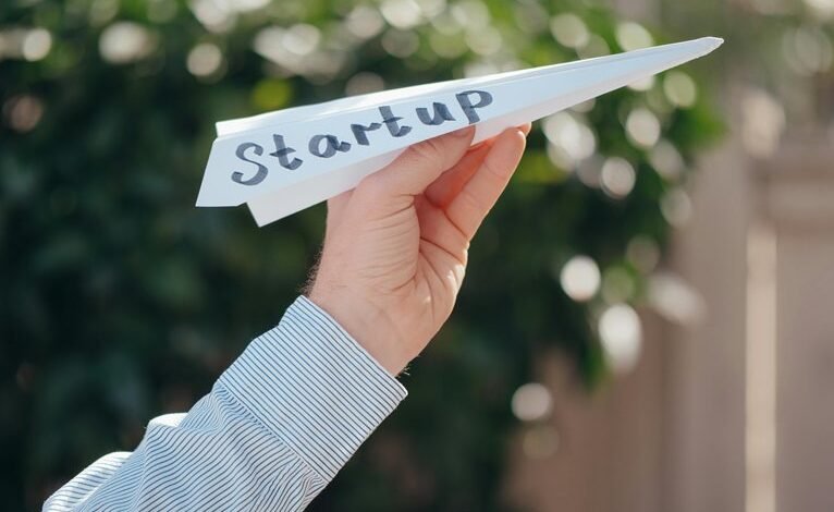 business success potential unlocked