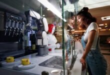 digital transformation through innovation