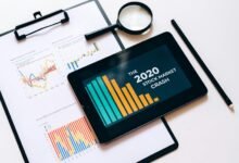 future business trends analysis