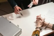 global business strategy transformation