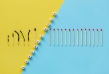 importance of specific number