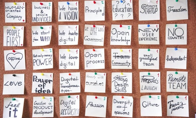 innovative business strategies development
