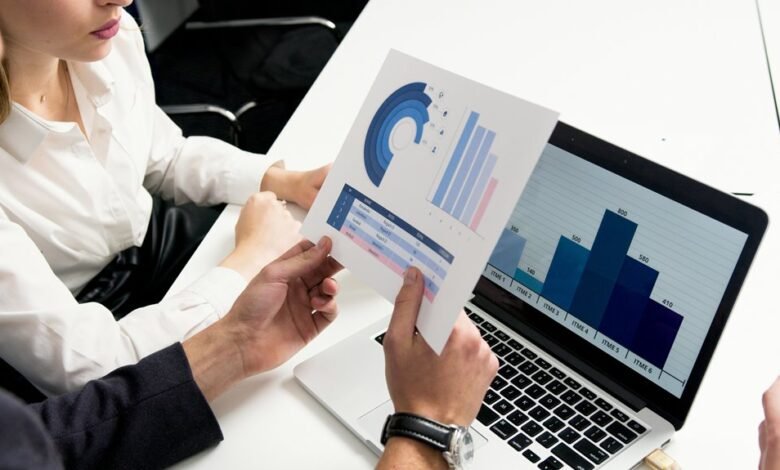 market influence analysis overview