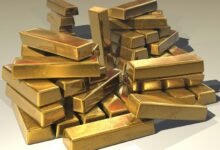 value in today s economy