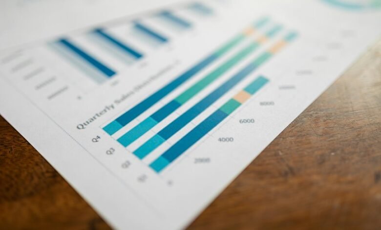 effective digital marketing strategy