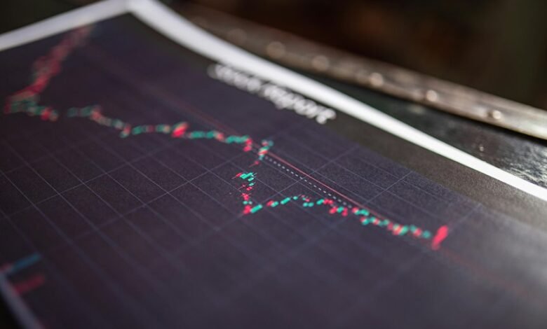 smart scaling for revenue