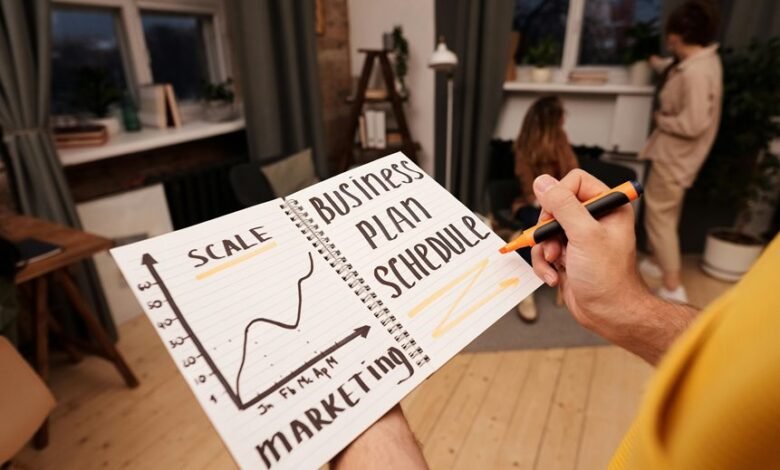 strategic growth for businesses